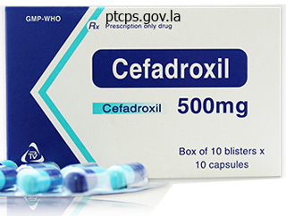 cefadroxil 250 mg buy low cost